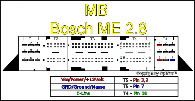 Bosch ME 2.8 pinout diagram 2